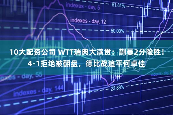 10大配资公司 WTT瑞典大满贯：蒯曼2分险胜！4-1拒绝被翻盘，德比战追平何卓佳